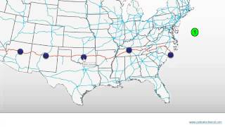 Aggregated Data HOW TO