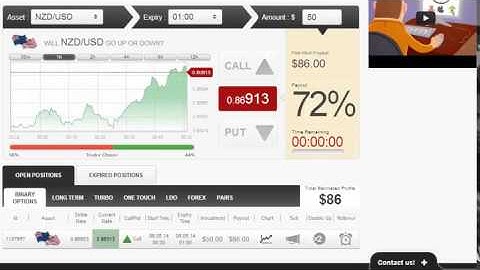 Auto Binary Signals Main ABS Video 2 Live Trading   May 6th 2014