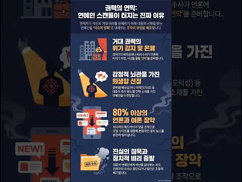 상반기정리#ai #주식#invest#bitcoin#economy