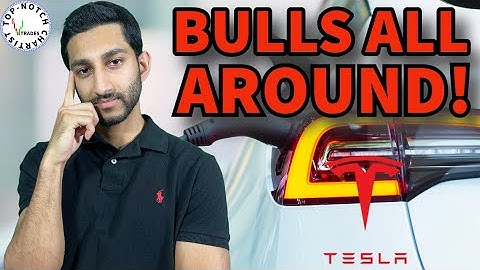 Tesla Stock (TSLA) | Technical Analysis with Price Targets.