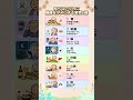 知らないうちに臓器をダメにする習慣8選 #シニアの健康 #健康習慣 #臓器を守る #生活習慣 #健康寿命#胃を守る