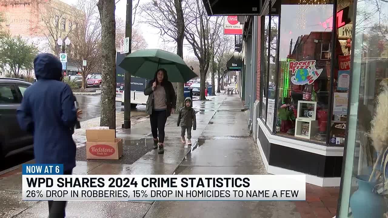 WPD 2024 crime statistics show overall increase in violent crime but ...