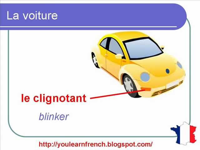 French Lesson 121 - Parts of the car Vocabulary - Parties Pièces d