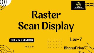 lec 7 | Raster Scan Display | Computer Graphics | BhanuPriya