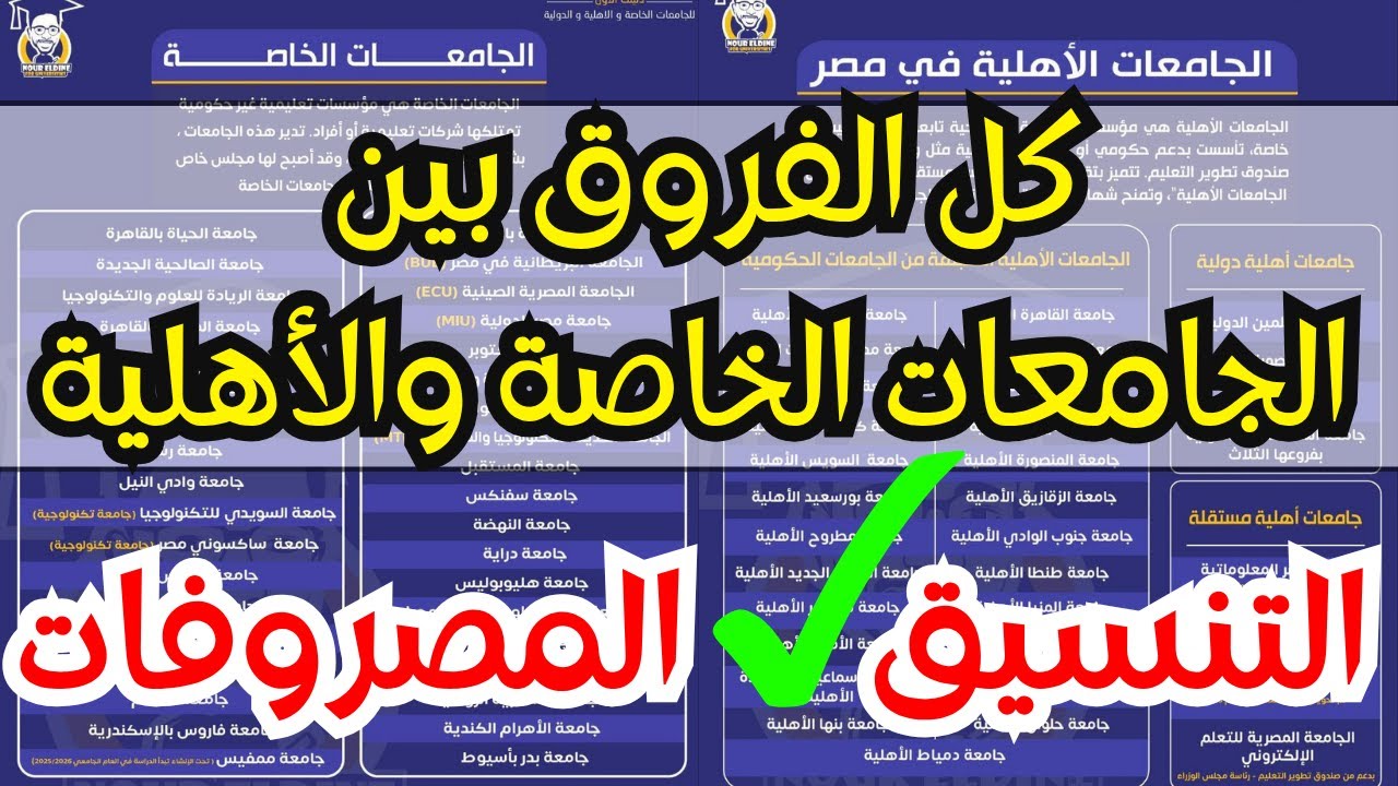 الفرق بين الجامعات الأهلية والجامعات الخاصة 2025✅(التنسيق-المصروفات)تدخل جامعة خاصه ولا اهلية؟