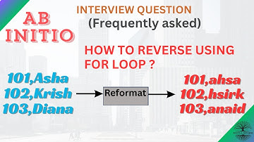 Reverse string using For loop - Abinitio Interview Qs Solved!!