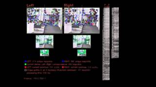 Augmented Reality Stereo Tracking, 2012