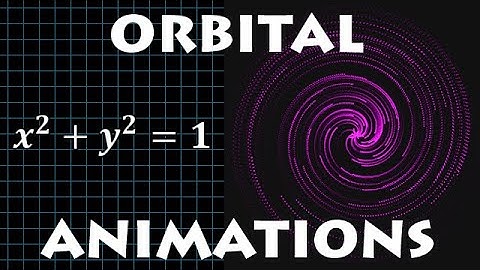 How to Make Orbital Animations using Circle Equations | CODING - Javascript