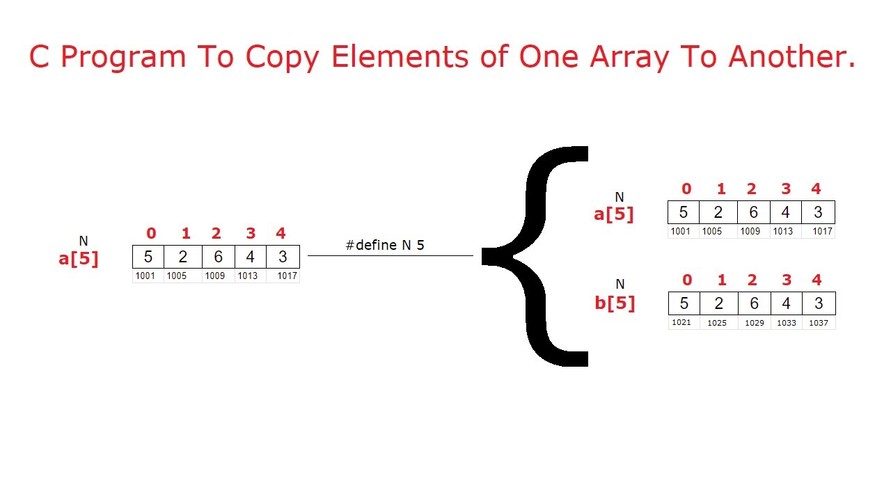 c assign array to another