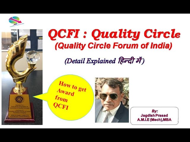 QCFI (Fully Explained हिन्दी में) class=