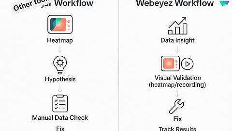 Efficiency is the New Superpower