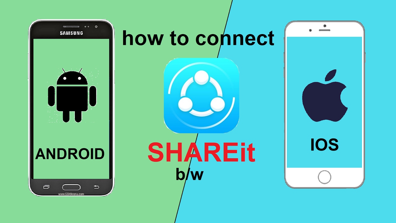 Шарейт и айфон с андроидом. SHAREIT как передать с айфона на андроид. SHAREIT Apple Music. Андроид, айфон и виндовс сравнение.
