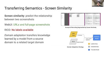 WebUI: A Dataset for Enhancing Visual UI Understanding with Web Semantics