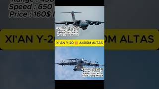 XI'AN Y -20 🆚 A400M ALTAS Comparison. China Vs USA #viral #shorts