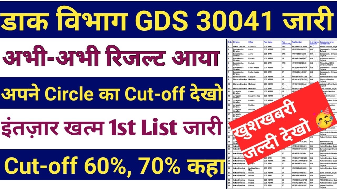 GDS 30041 1st Merit List 2023 | इंतज़ार खतम 1st लिस्ट जारी हुआ | GDS result 2023 | 