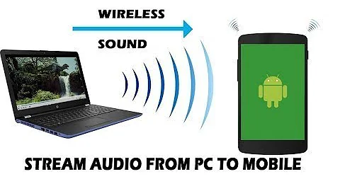 With Linux Use Your Android Smart phone as a Wireless Speaker | Ubuntu Linux Computer | Soundwire