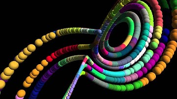 Open GL Visualization of Lorenz Attractor