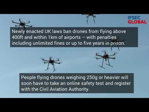 Gatwick Airport shutdown renews calls for anti-drone technology