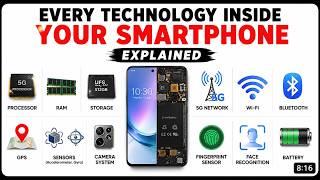 Every Technology Inside Your Smartphone Explained in 10 Minutes
