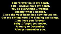 Video Mix - Siti Nurhaliza feat Sean Kingston 2011-Remember You (full)-lyrics only.flv - Playlist 