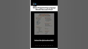 Which Programming Language Should You Learn FIRST in 2025? 💻🔥 (Beginner’s Guide!)