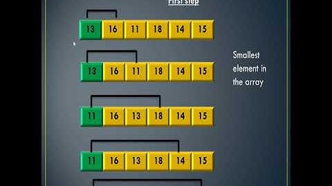 TN 12th computer science chapter-4 Algorithmic Strategy (part 7) Selection Sorting Algorithm