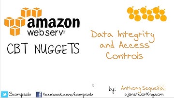 Aws SysOps - 18.Data Integrity and Access Controls (RUS ENG subs)