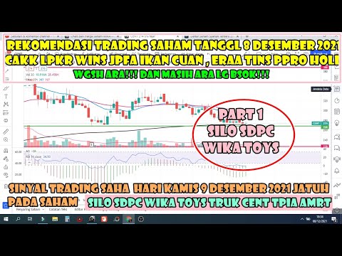 🆕 PART 1 Sinyal Kamis 9 Desember Rekomendasi saham scalping trading SILO SDPC WIKA TOYS - Analisa