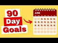 Quarterly Goal Setting Quiz