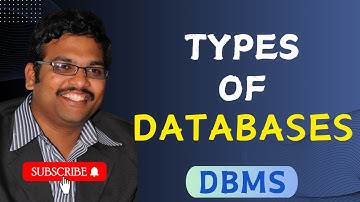 TYPES OF DATABASES - DATABASE MANAGEMENT SYSTEM