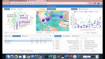 Voyant Tools and Annif to Identify Themes