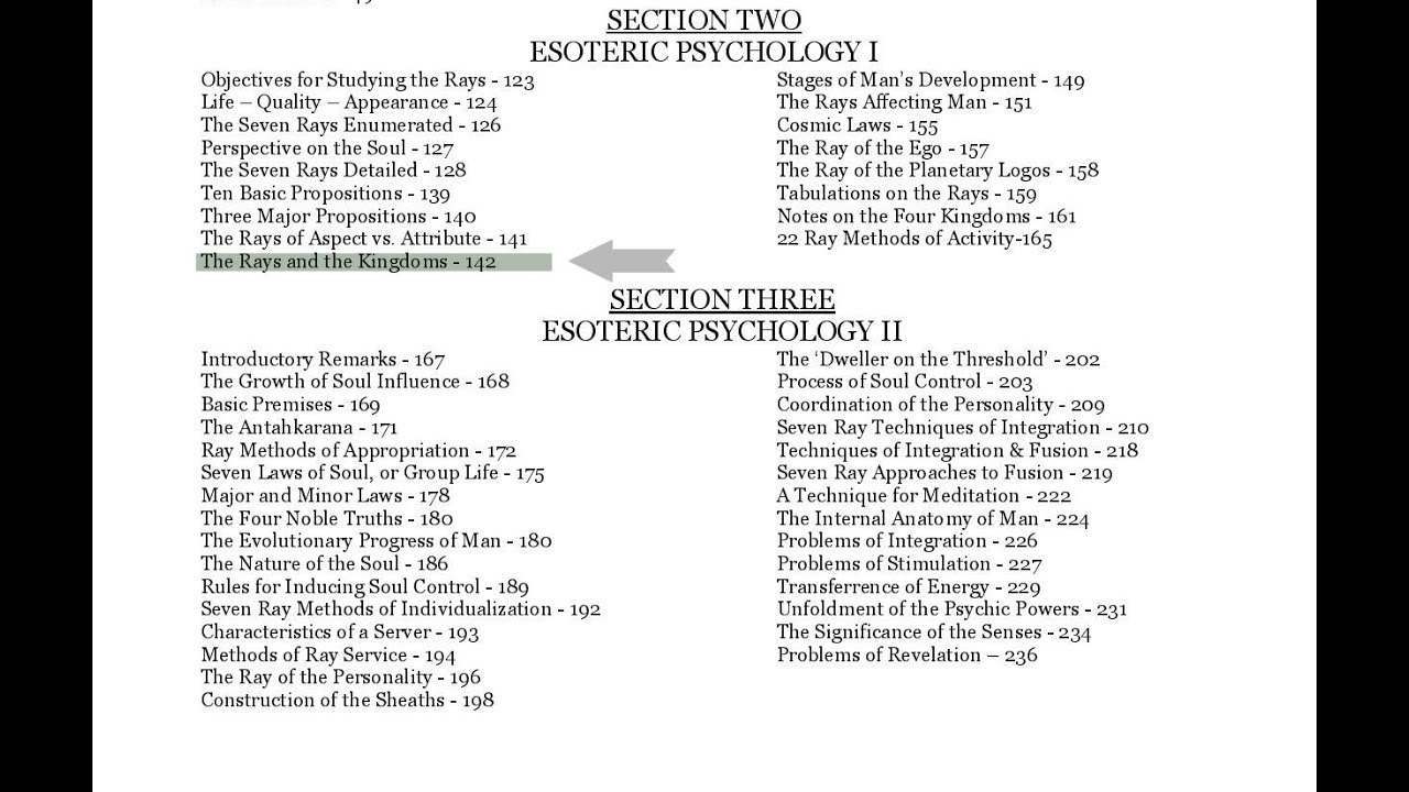 Chapter 29: Esoteric Psychology I - Part 5 - YouTube