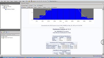 L9  Distributional Analyses in SAS EG