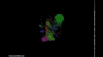 Digital Social Network Forced Atlas Separation Algorithm