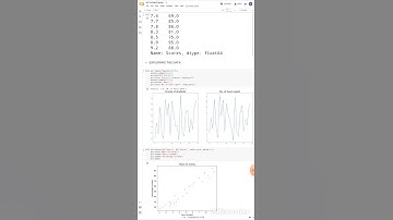 spark foundation task 1 in data science and business analysis internship