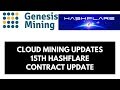 Bitcoin Contract Is Back On Genesis Mining. Same Plan-Same Price (Extremely Profitable)