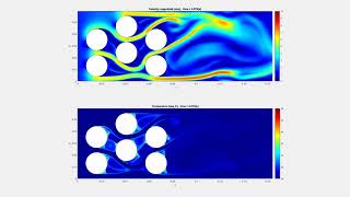 QuickerSim - cooling of battery cells
