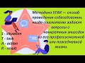 "Приведите пример, когда вы..." Методика STAR, вопросы по компетенциям. Вопросы на собеседовании.