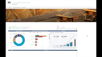 Mining BPM  - Project Management