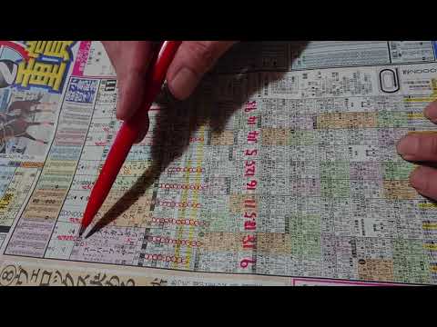 【小倉記念Ｇ３】2021年８月１５日 小倉記念の予想🏇夏競馬&大雨🌧️で難しい😭