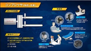 コンプレッサー 中圧 AC0207 日東工器（直送品） - アスクル