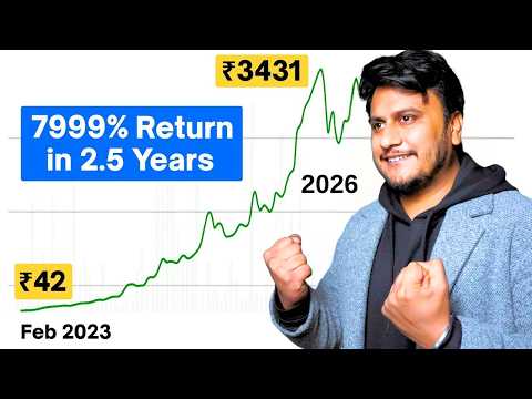 Building a 2030 Stock Portfolio: 5 High-Growth Sectors analysis & Top Stocks to Watch Explained