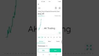 adaniports stock live | Share Market Live | 24 November 2021| Shorts | News |  stocks shorts