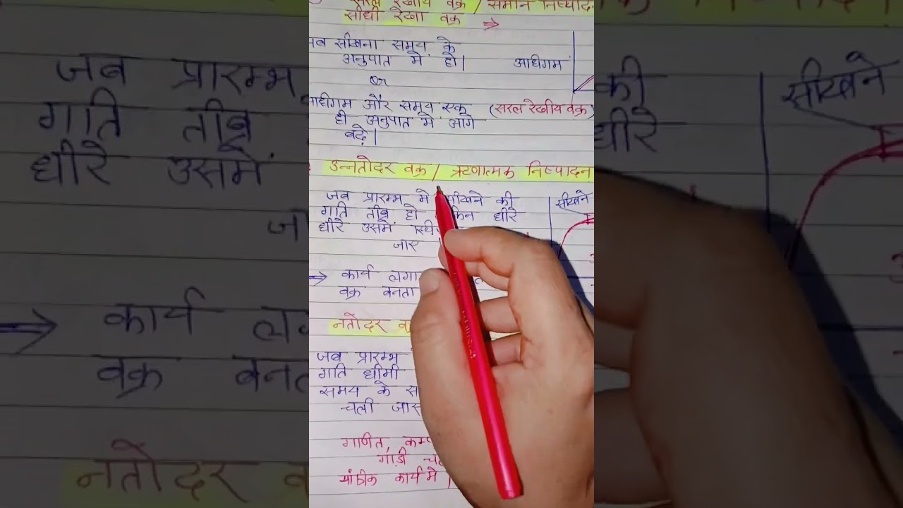 अधिगम || class 7 || CDP || learning || CDP short notes || CTET UPTETClass || 