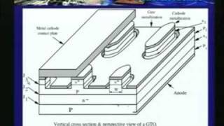 Lecture - 6 Power Electronics