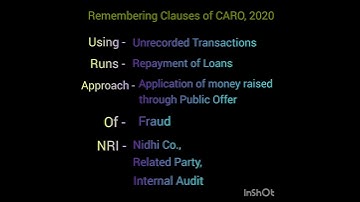 Trick I used to remember Clauses of CARO, 2020