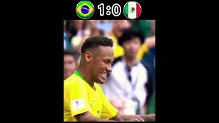 Brazil vs Mexico 2018 FIFA World cup Highlight #shorts #football #fifa #neymar