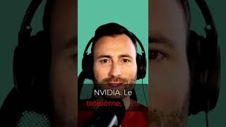 4 ETF à Garder Toute Ta Vie
