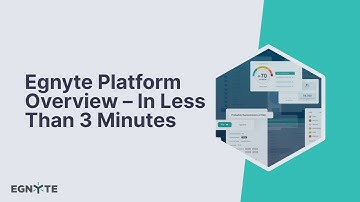 Egnyte Platform Overview – In Less Than 3 Minutes