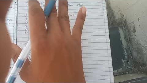 🧠 Employability Skills 🔥 20 IMP Questions (Part 1) | KBC NMU Jalgaon 🎓💼